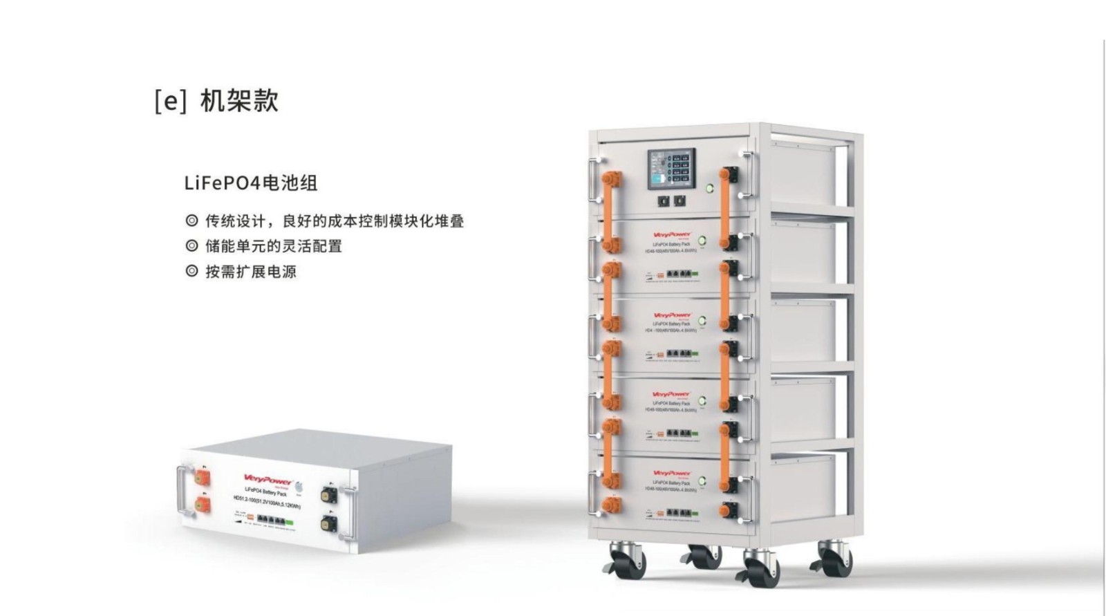 机架款说明1